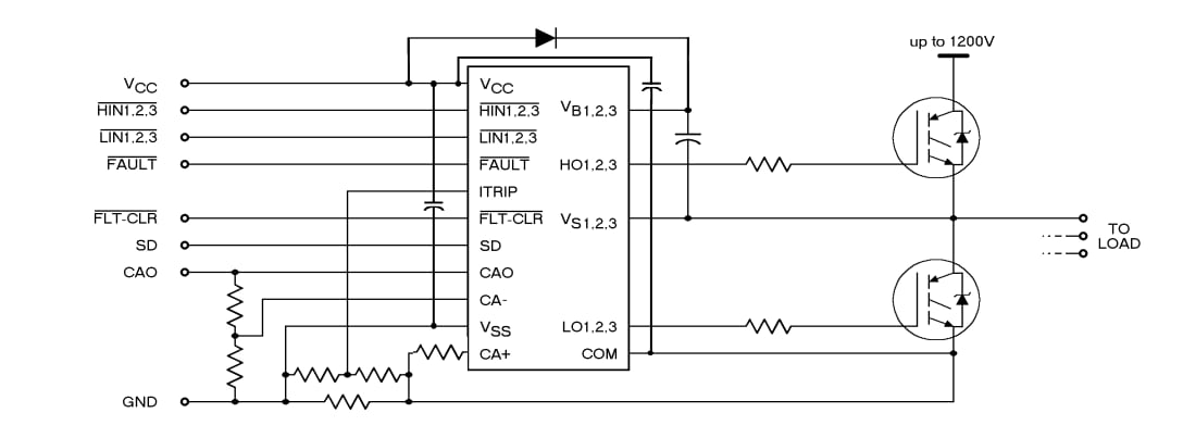 Applikations-Schaltungsdiagramm - Infineon Technologies IR2133/IR2135/IR2233/IR2235 Gate-Treiber-ICs